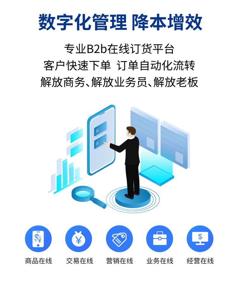 B2B订货系统